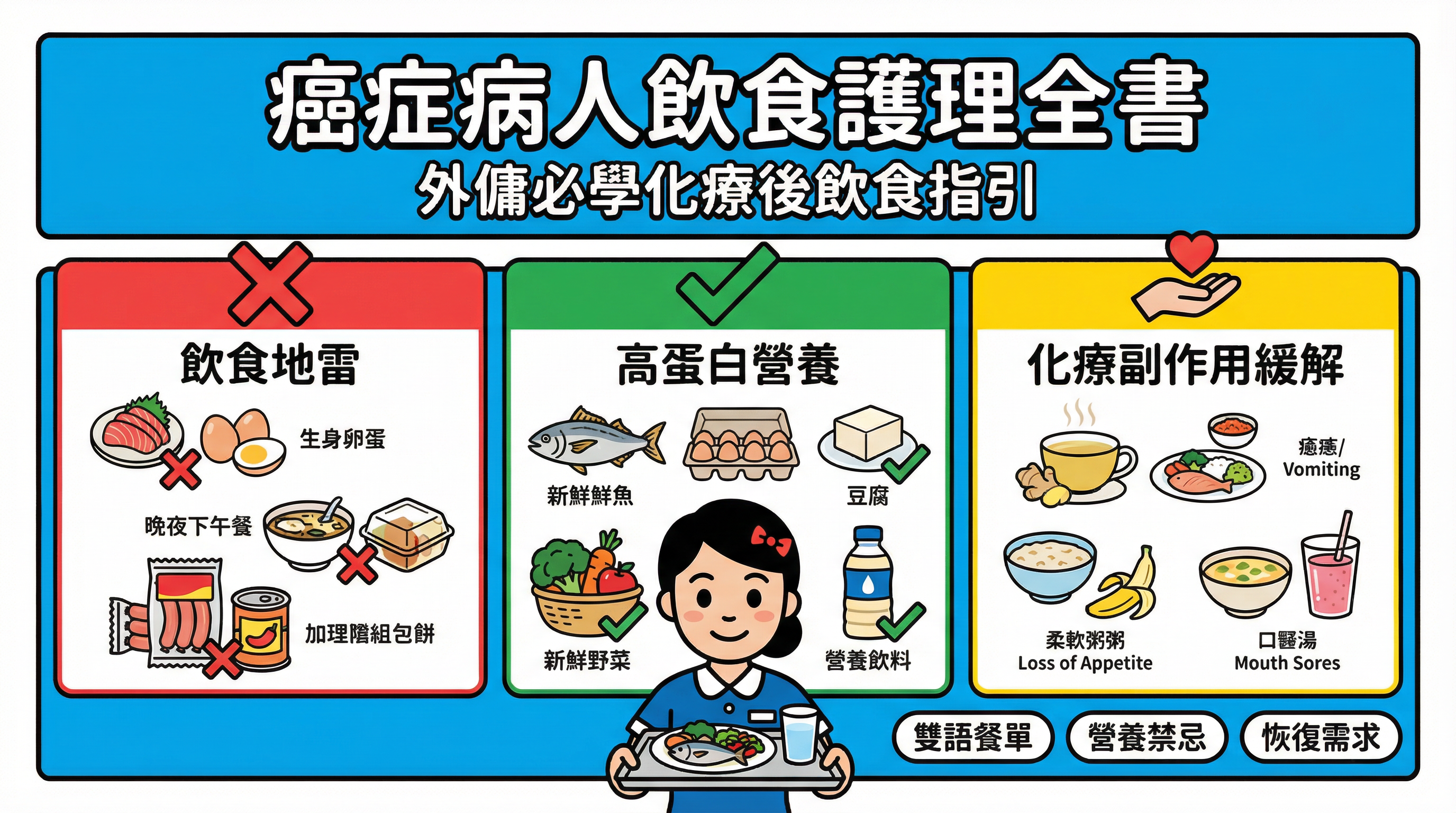 癌症病人不能吃的食物清單：外傭必學化療後飲食護理與副作用緩解指南