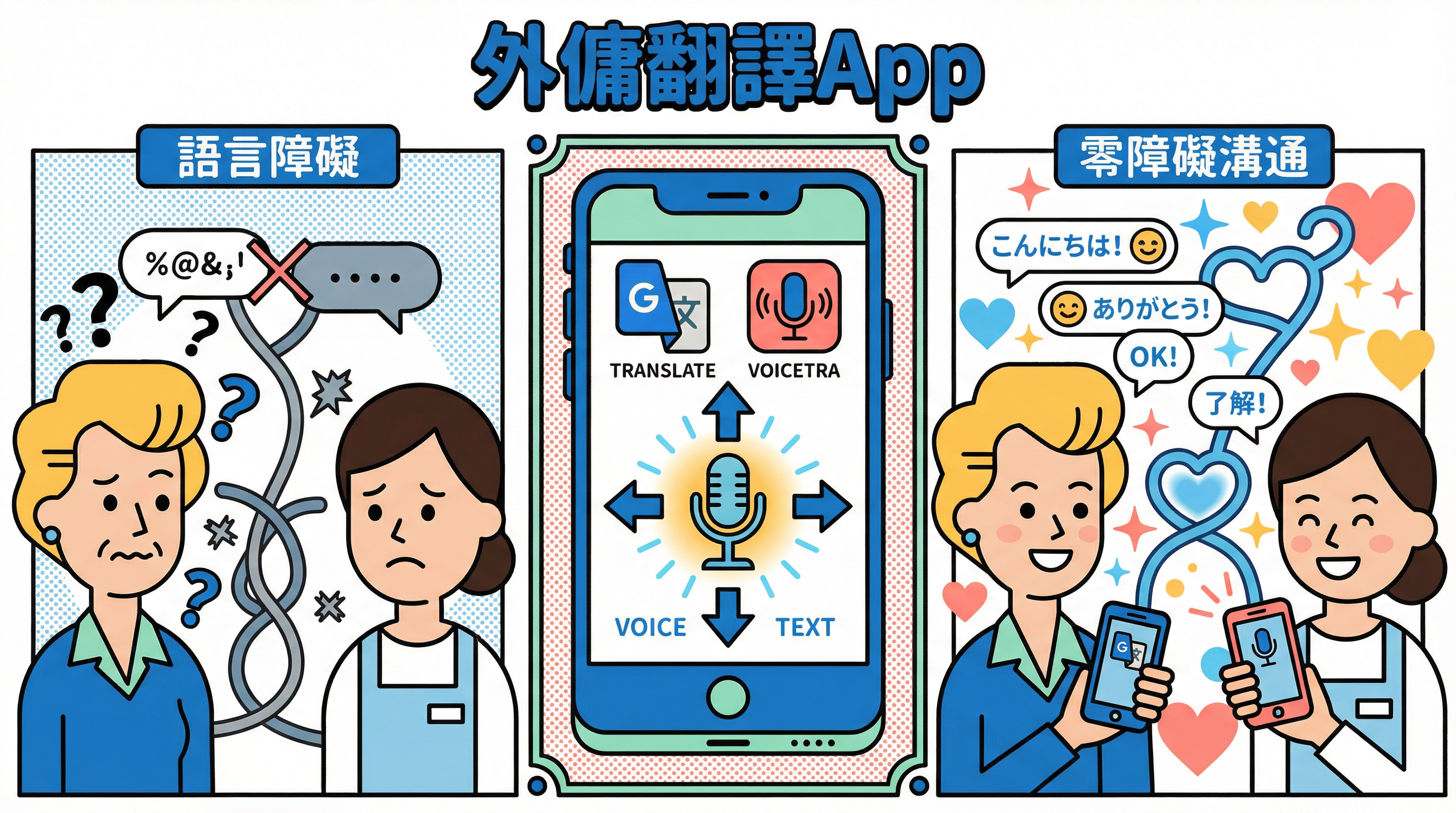管理外傭必備家務App：推薦 Cozi 與 Google Calendar 派單教學