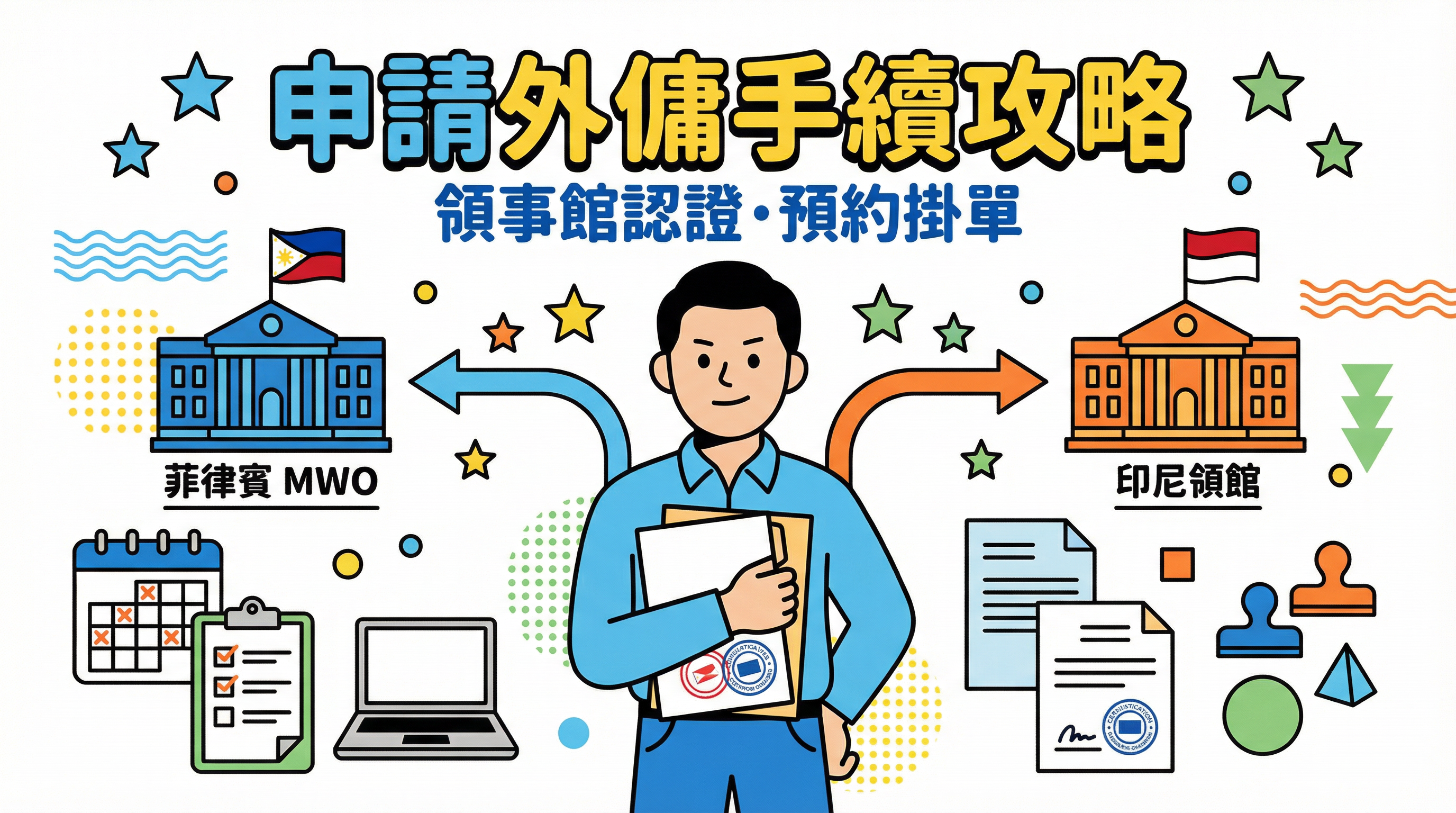申請外傭手續最難一關：菲律賓 MWO 預約 vs 印尼領事館掛單攻略