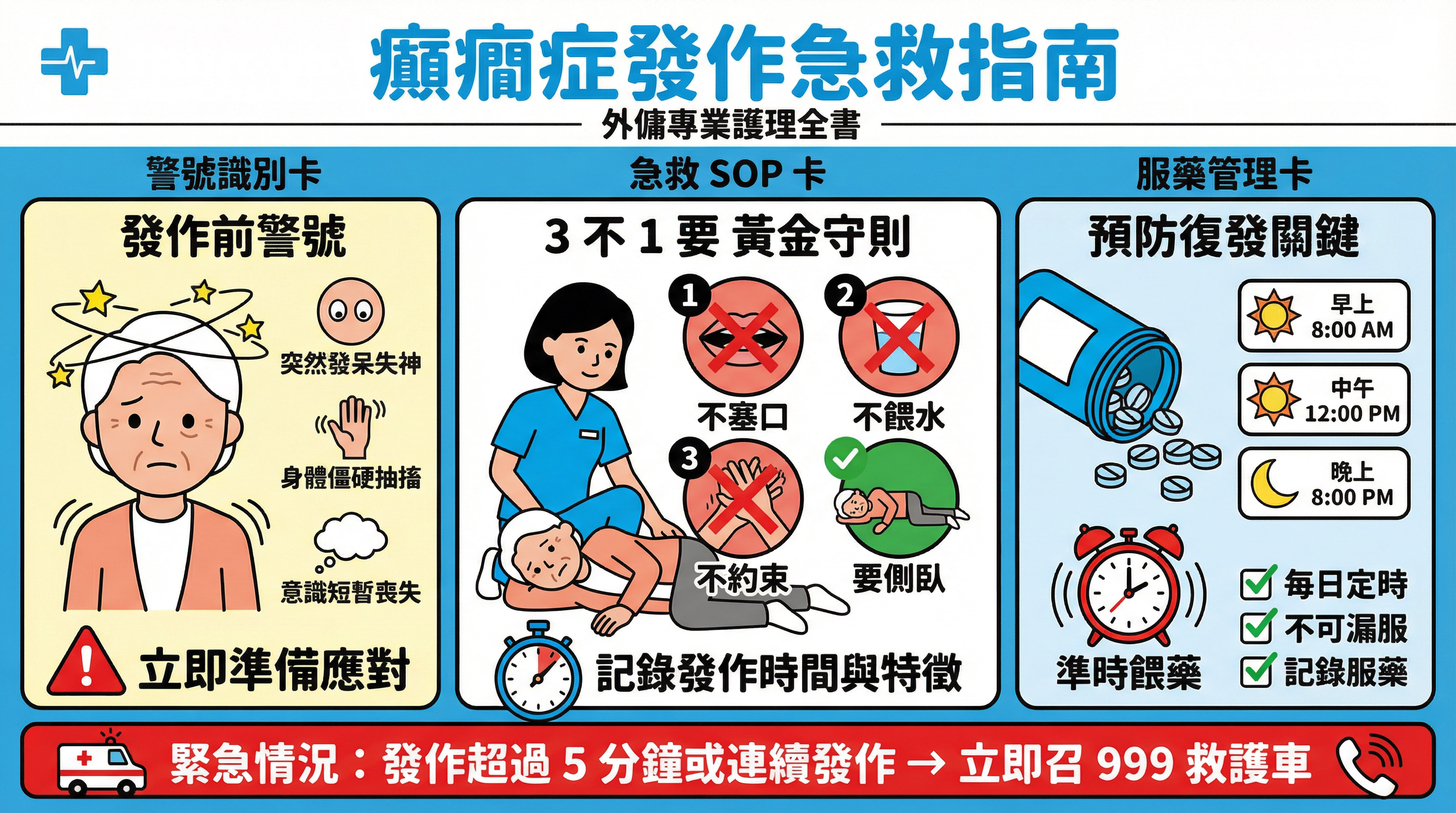 癲癇症發作點算好?外傭必學「3不1要」急救法與準時服藥管理全書