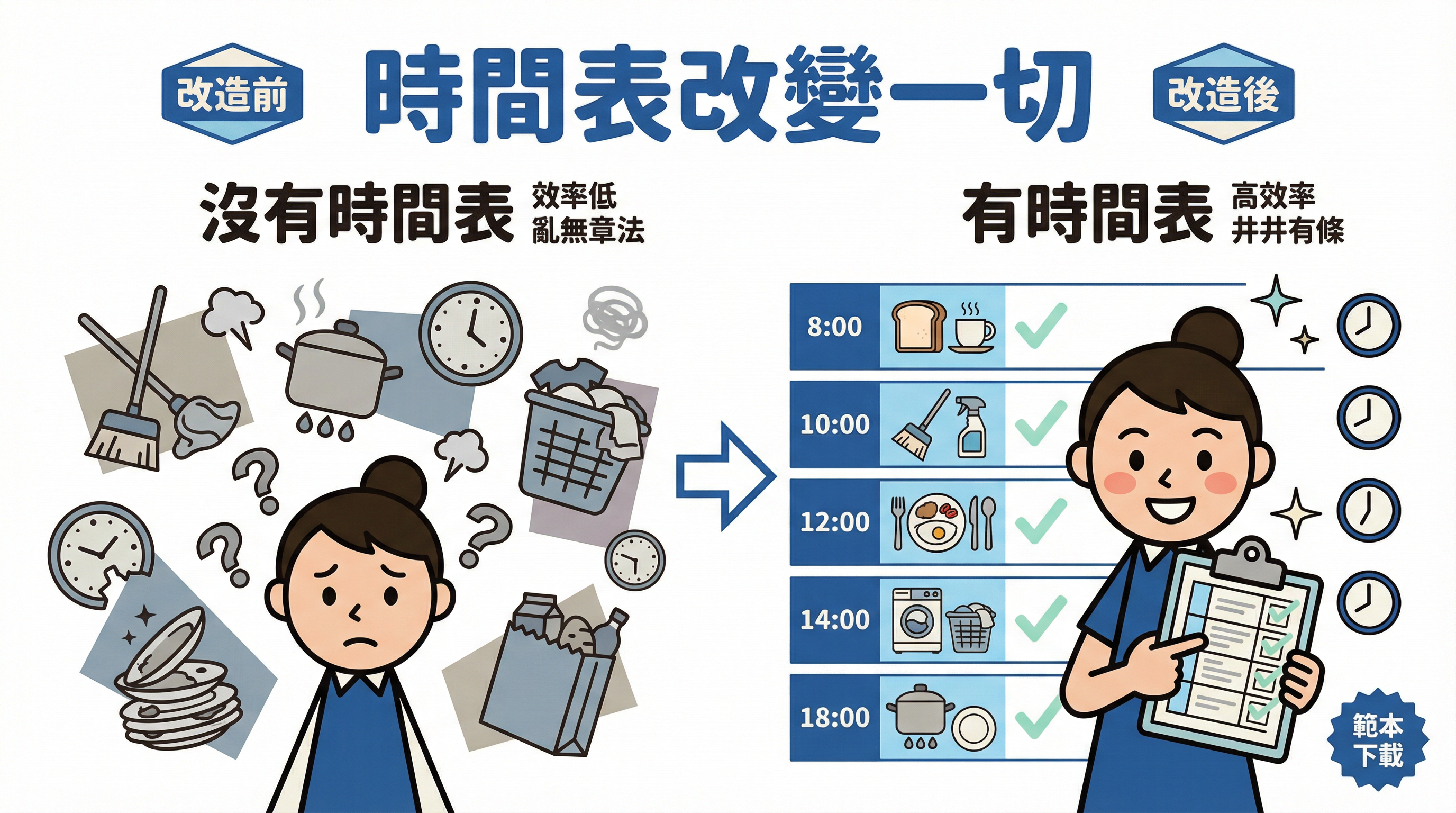 不只是做家務！如何設計高效外傭工作時間表 (附流程範本)