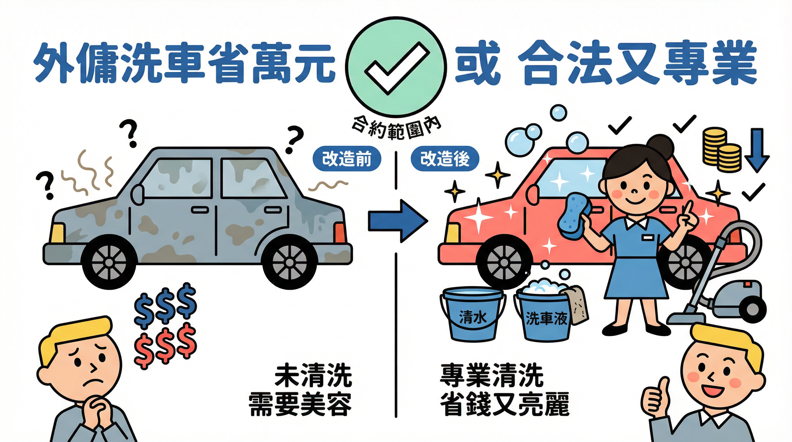 外傭洗車合法嗎？車主必看法律界線與正確吸塵保養步驟