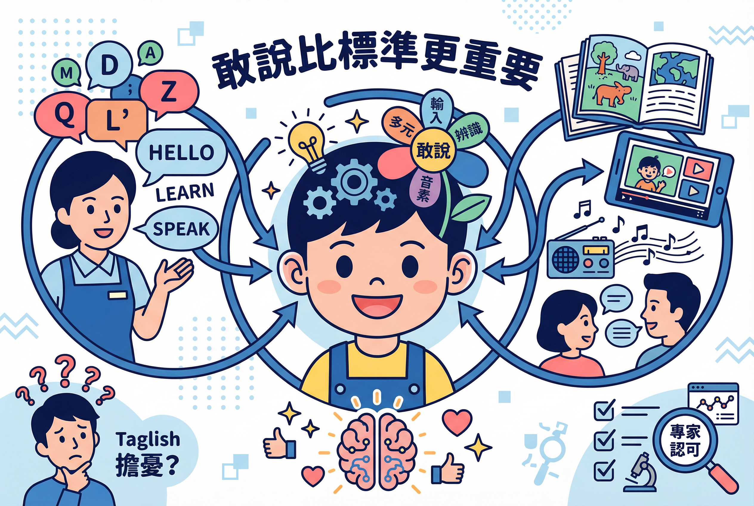 擔心外傭口音影響小朋友？語言專家拆解迷思與家長補救方案