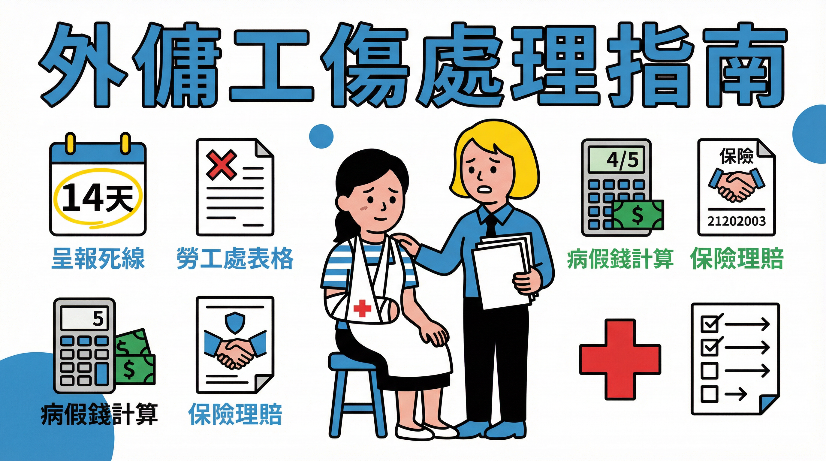 外傭工傷點算？填寫呈報表格流程、病假錢計算與保險理賠全解- MaidInHK