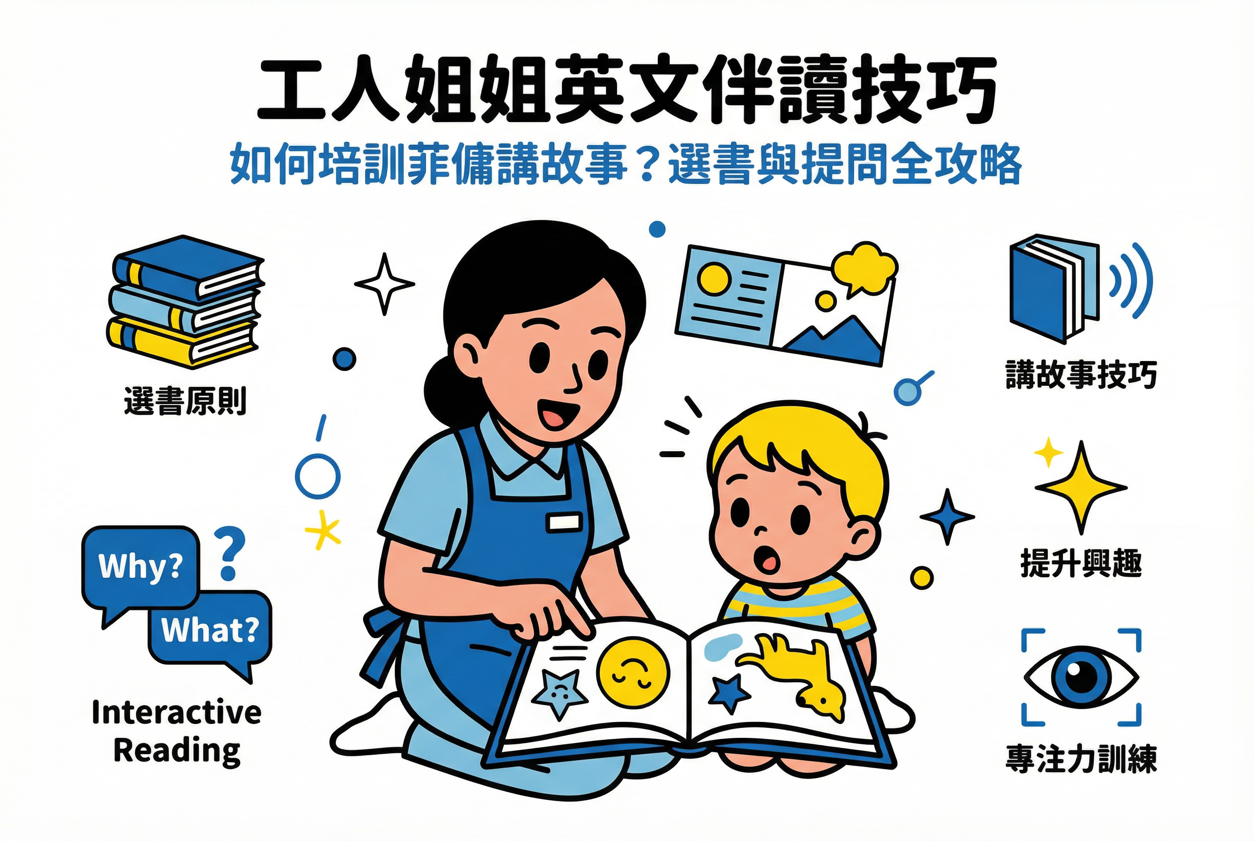 工人姐姐英文伴讀技巧：如何培訓菲傭講故事？選書與提問全攻略