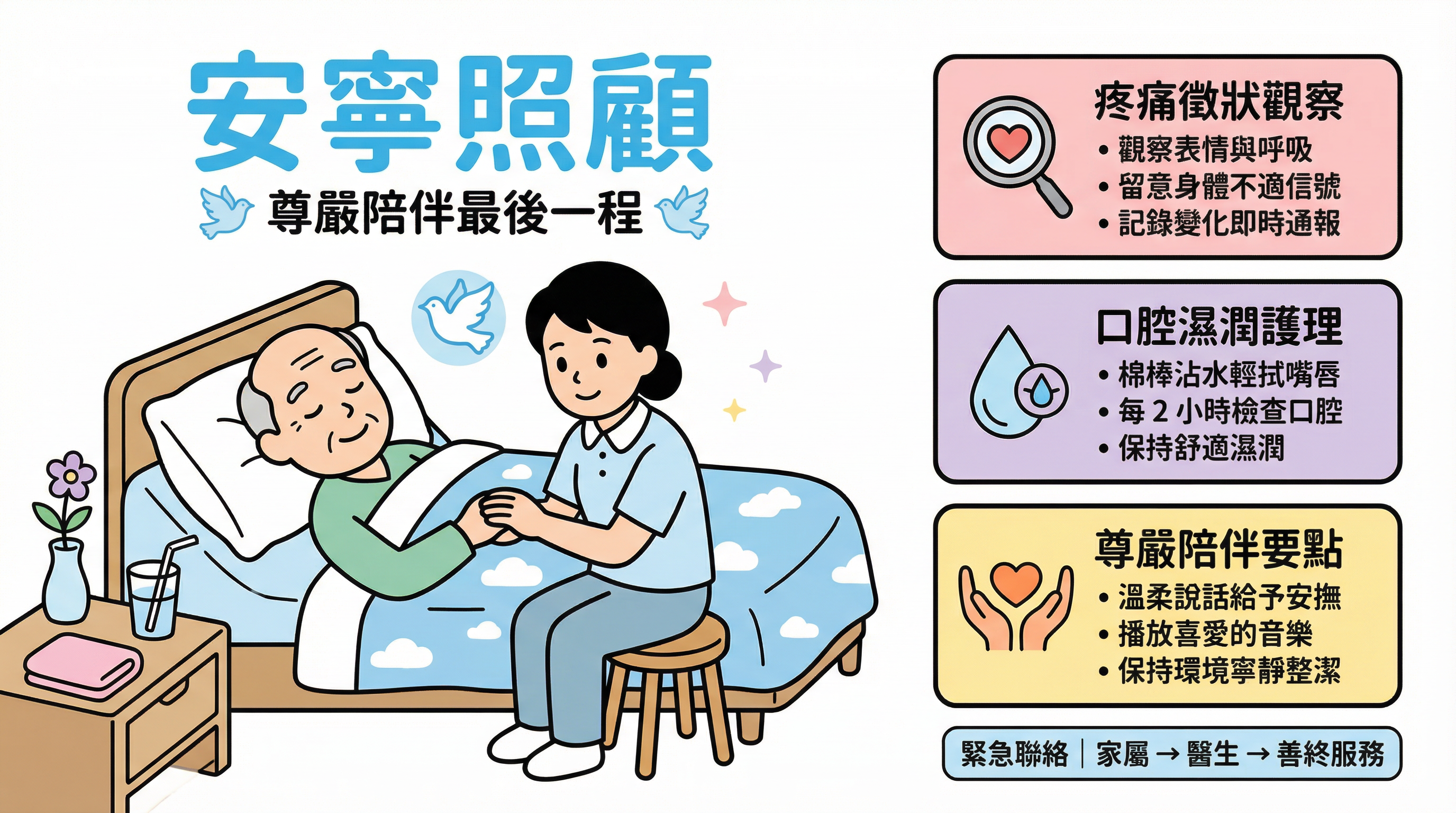 安寧照顧走好最後一程：外傭必學疼痛觀察、臨終護理與尊嚴陪伴 SOP