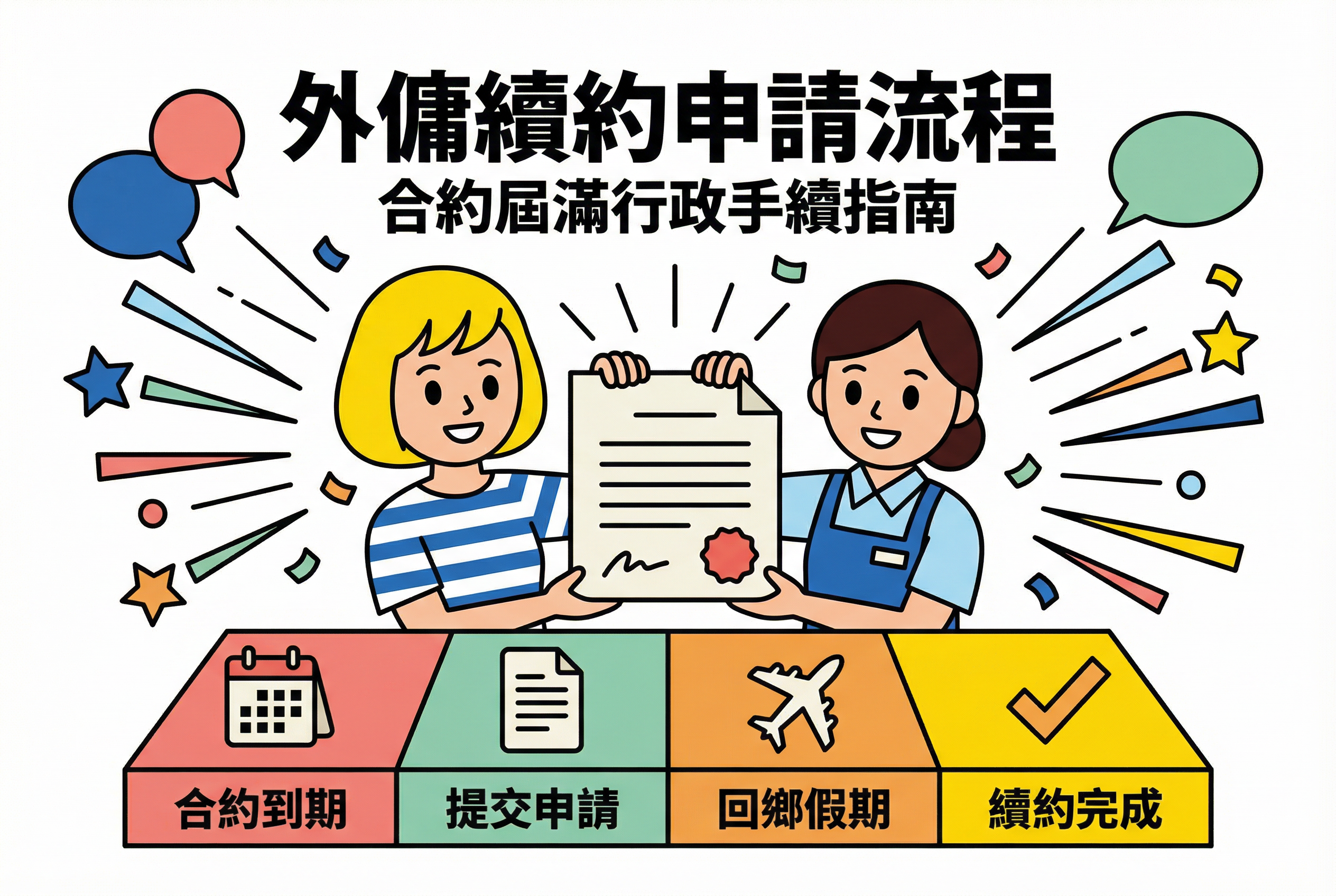 外傭續約 vs 重新聘請點揀好?2026 續約成本/流程對比(附延後度假申請 SOP) - MaidInHK