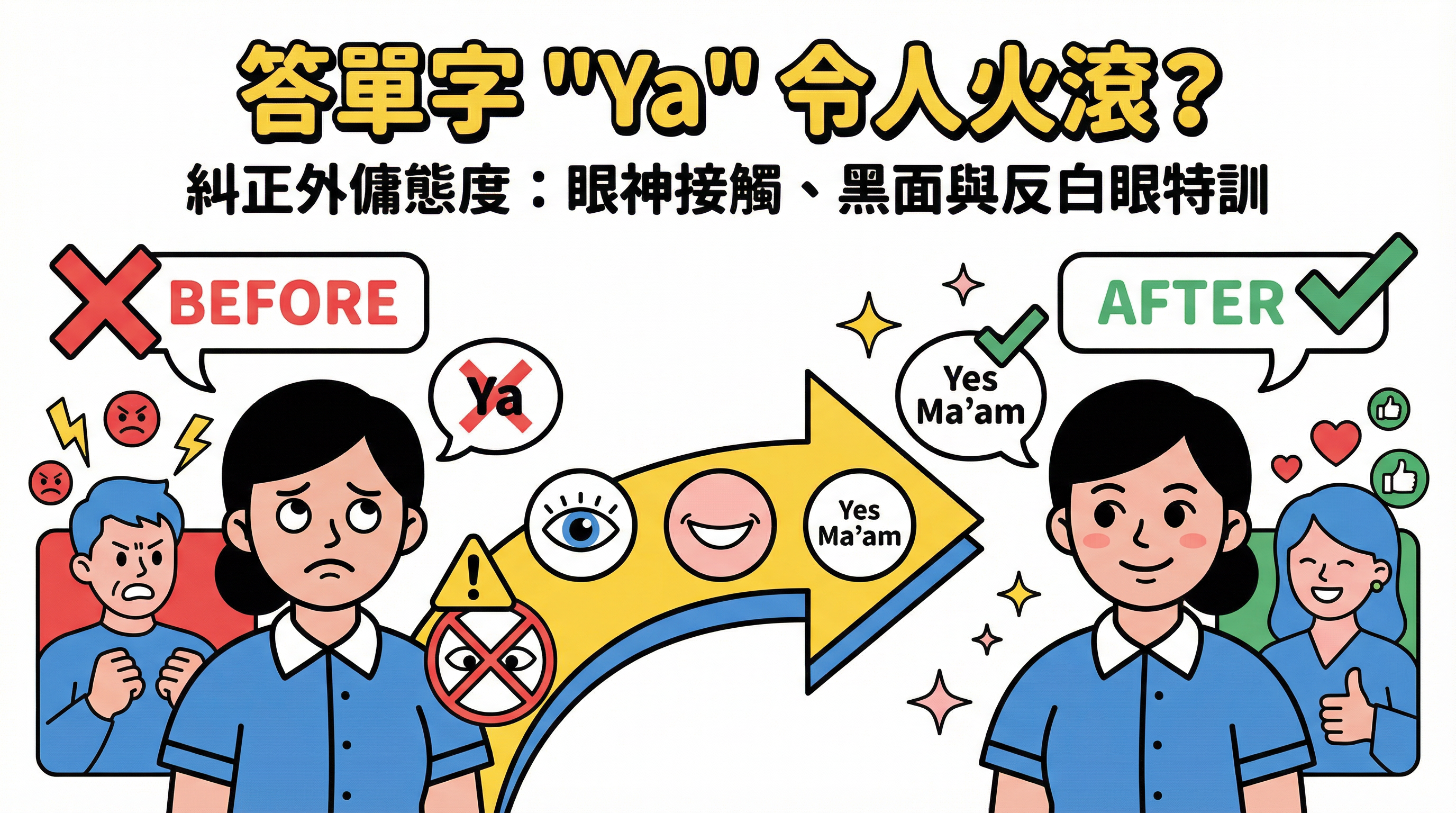 答單字 "Ya" 令人火滾？糾正外傭態度：眼神接觸、黑面與反白眼特訓