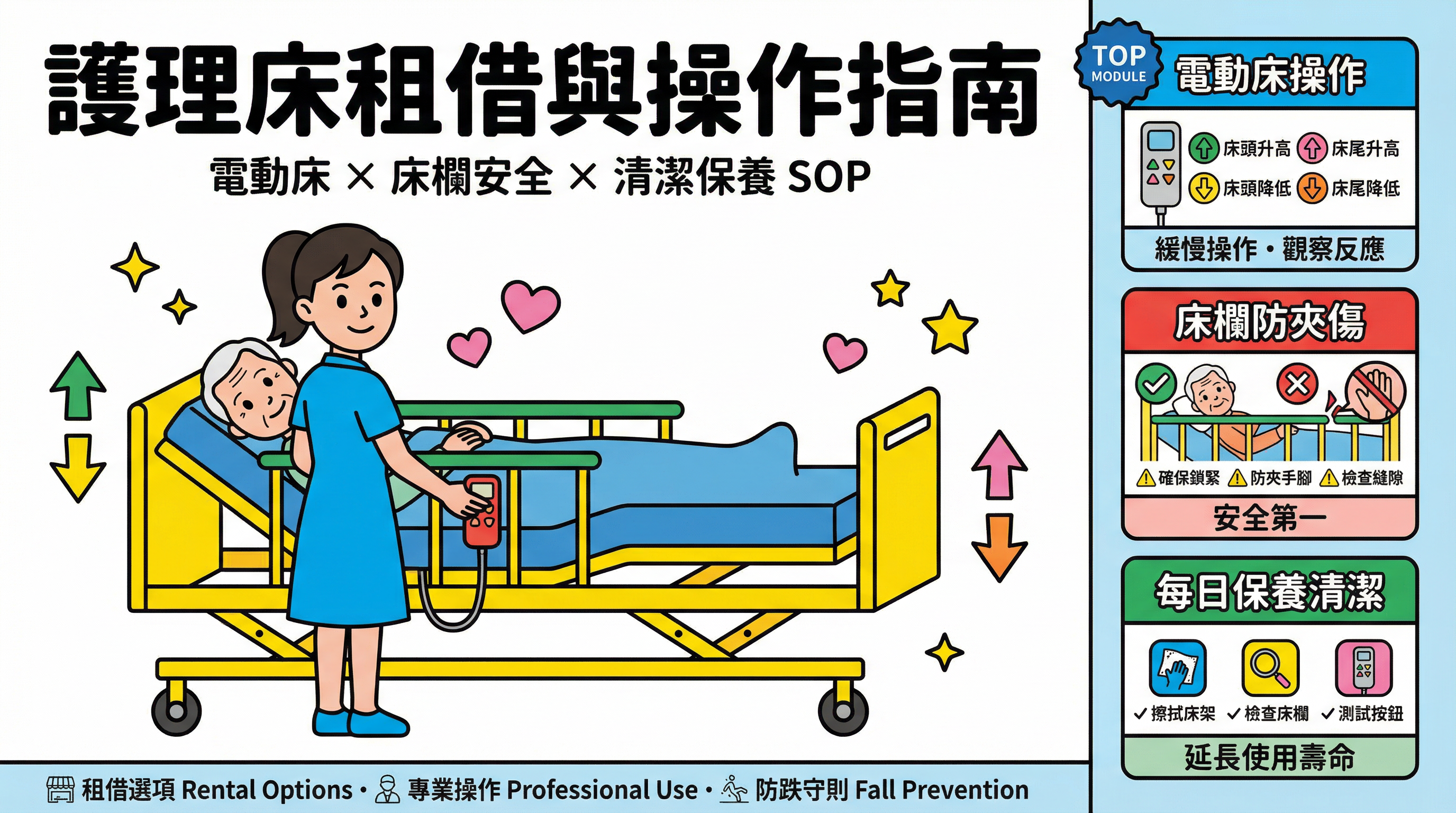 必看！護理床租借與操作指南：教外傭安全使用電動床、清潔與防跌 SOP