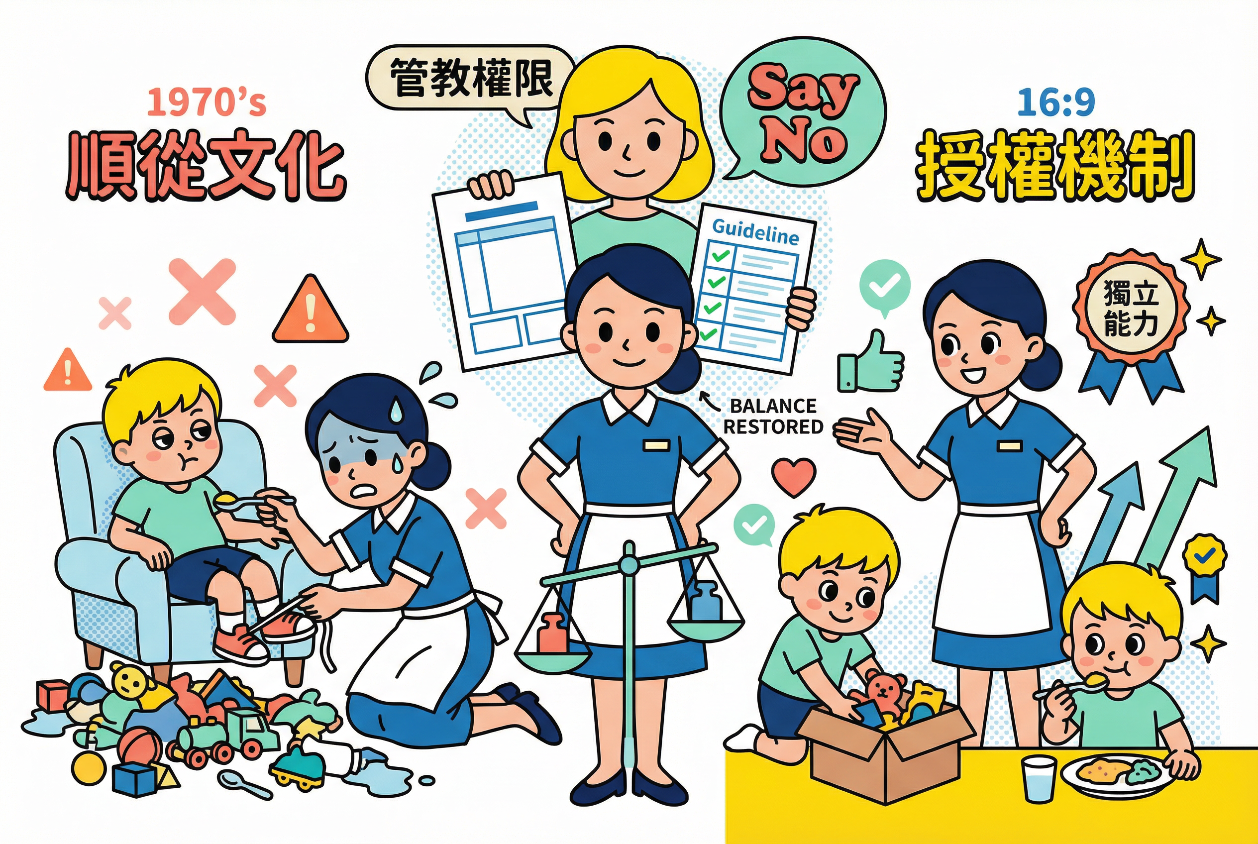 別讓姐姐寵壞孩子！外傭管教權限設定與菲傭「順從文化」分析