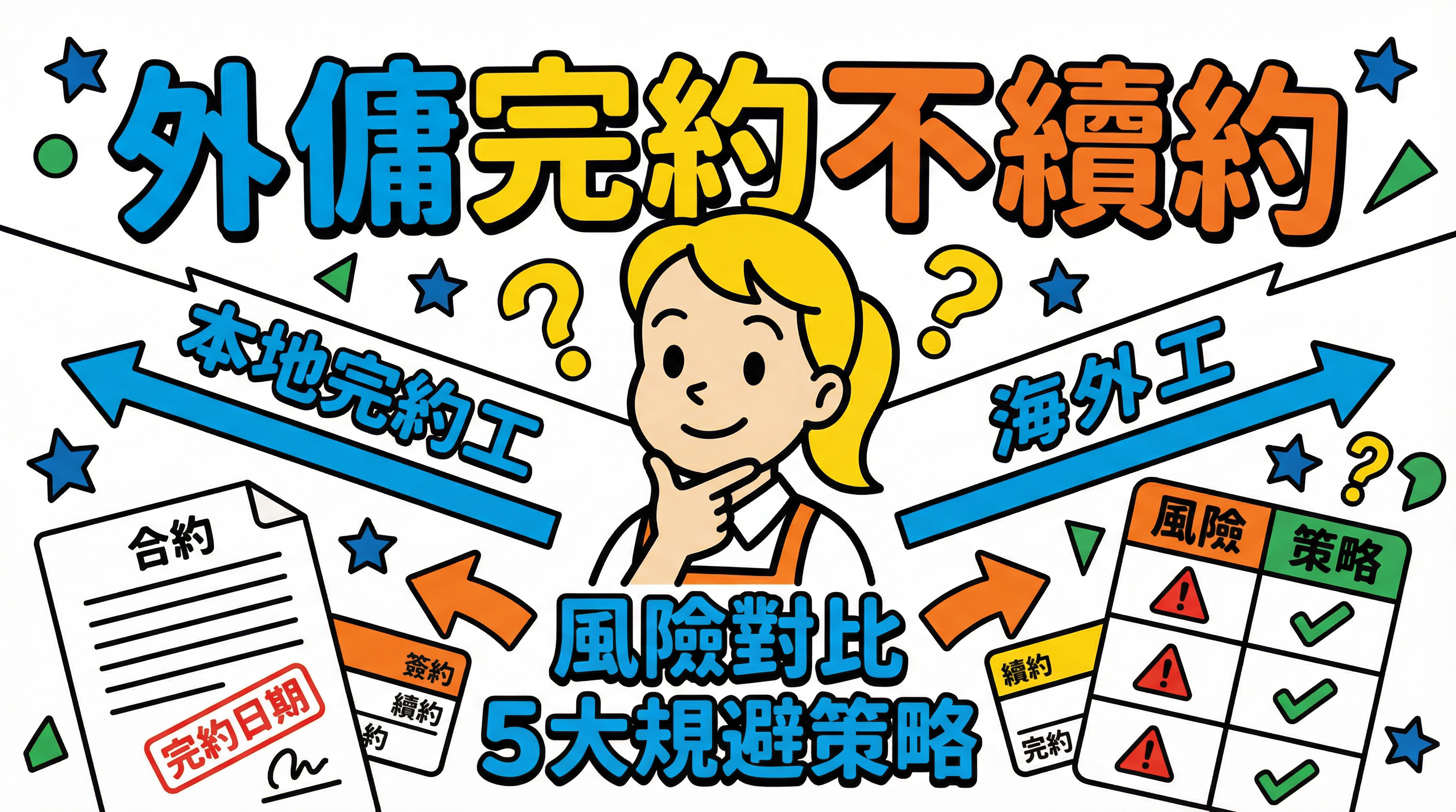 請本地工定海外工？預防 外傭完約不續約 結局！5 大篩選策略