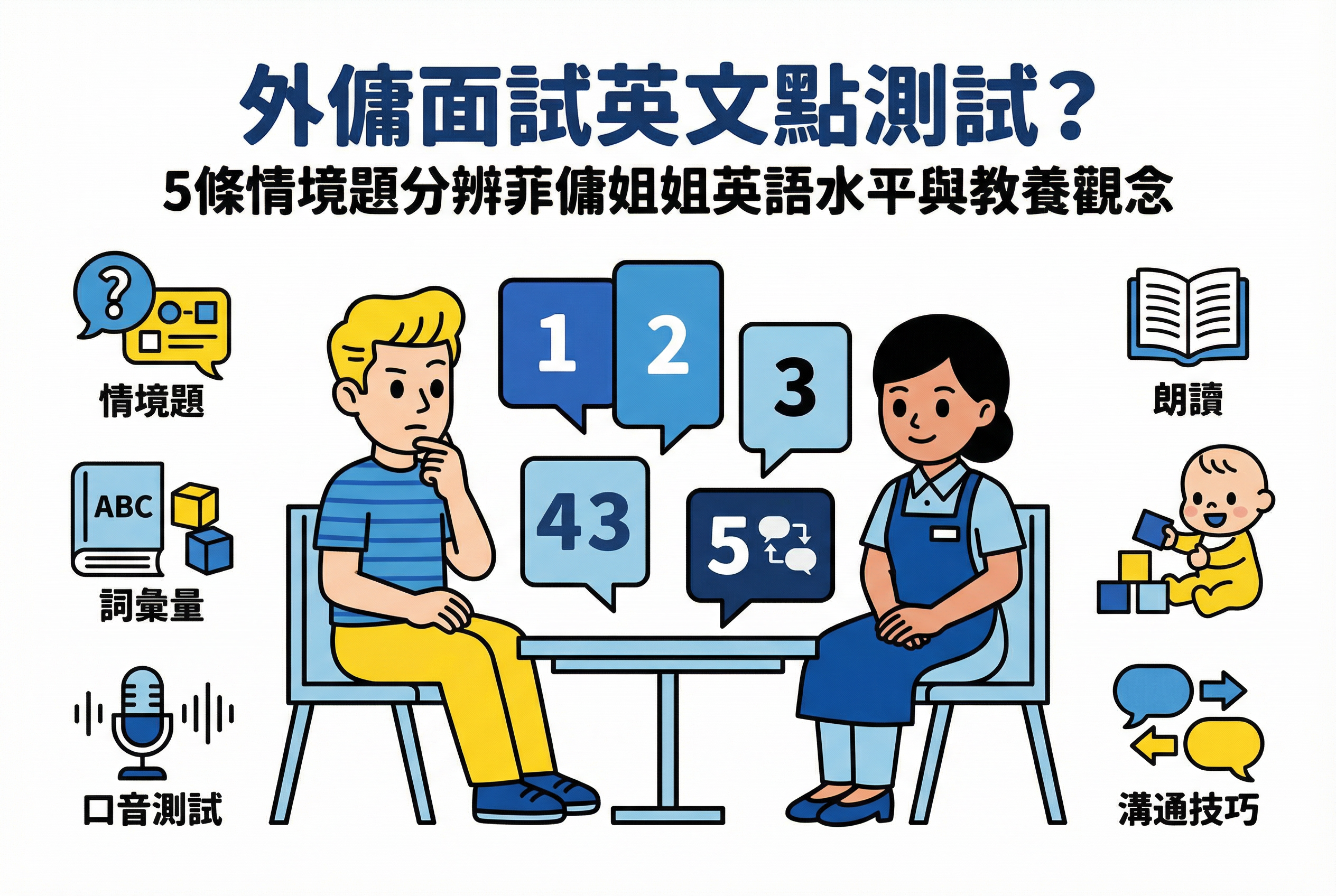 外傭面試英文點測試？5條情境題分辨菲傭姐姐英語水平與教養觀念