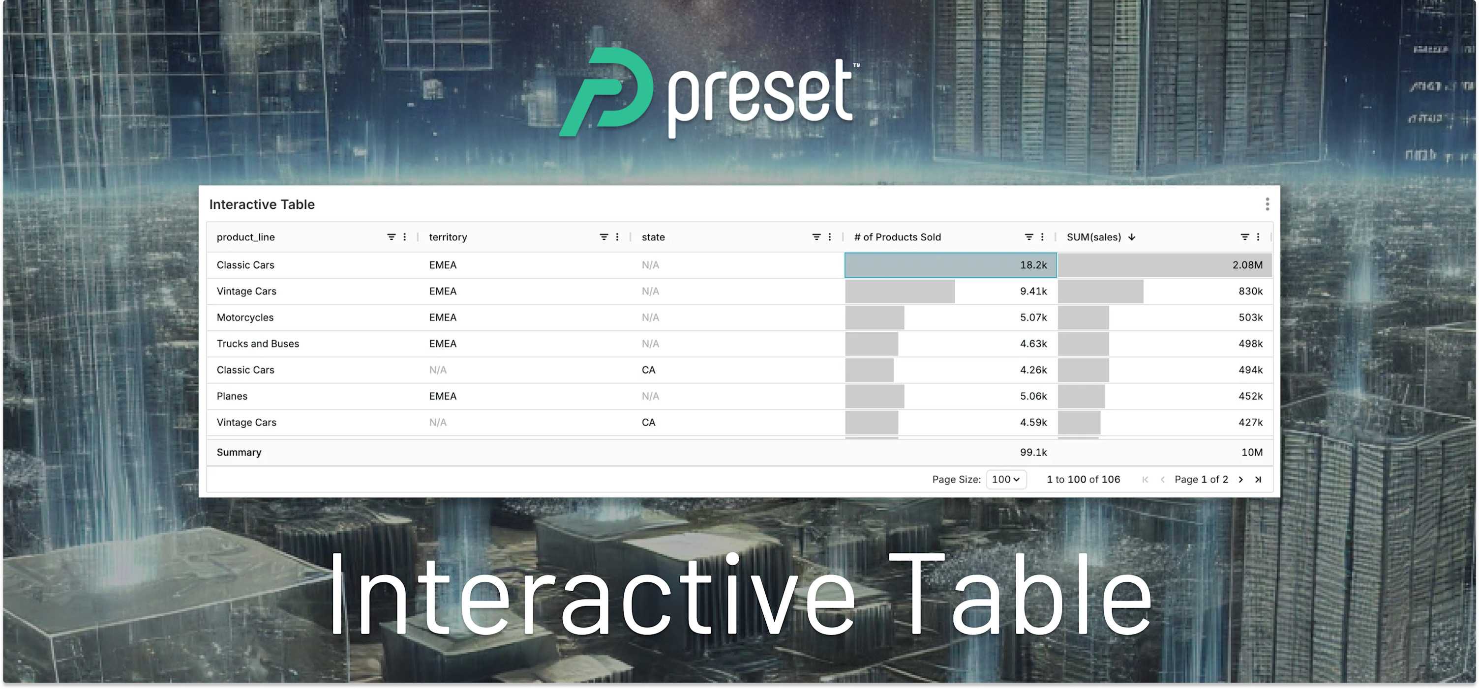 Introducing Preset's Interactive Table: A Powerful New Way to Explore ...