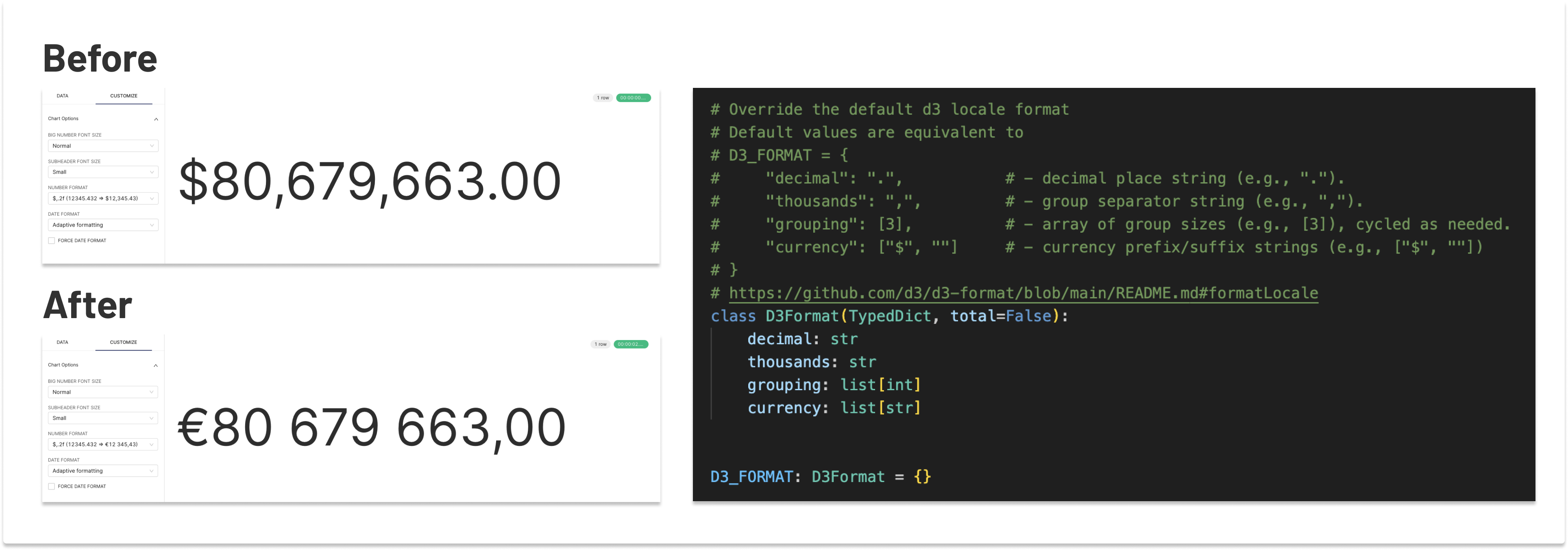 Superset Locale and Currency Config