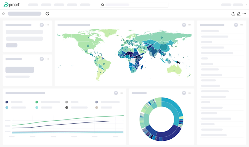 Data Visualization Platform | Preset | Preset