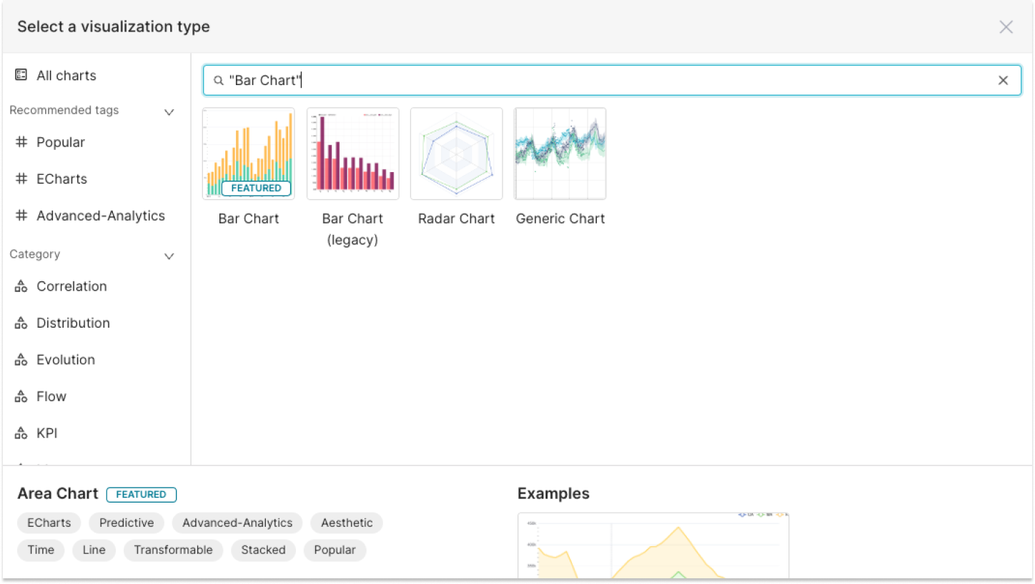 Visualization Picker