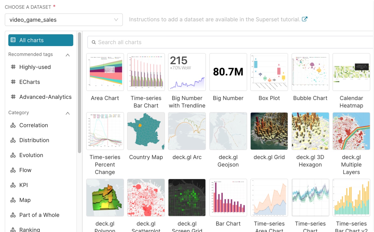 Apache Superset™ Open Source Data Visualization Platform | Preset