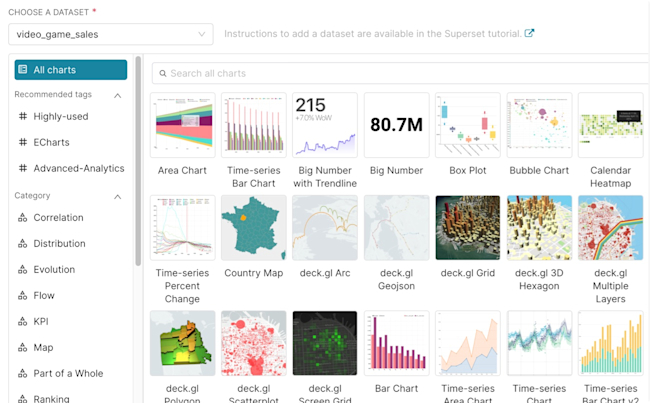 Apache Superset™ Open Source Data Visualization Platform | Preset