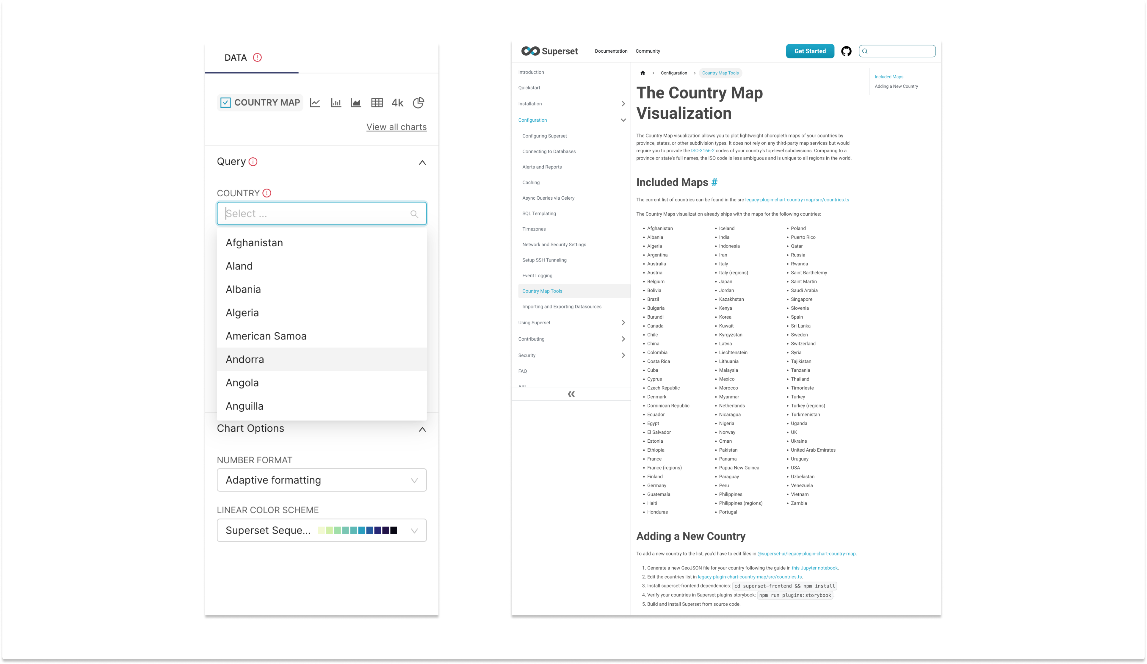 Control Panel and Docs