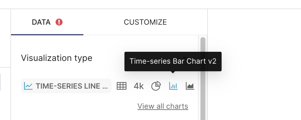 Preset Bar Chart