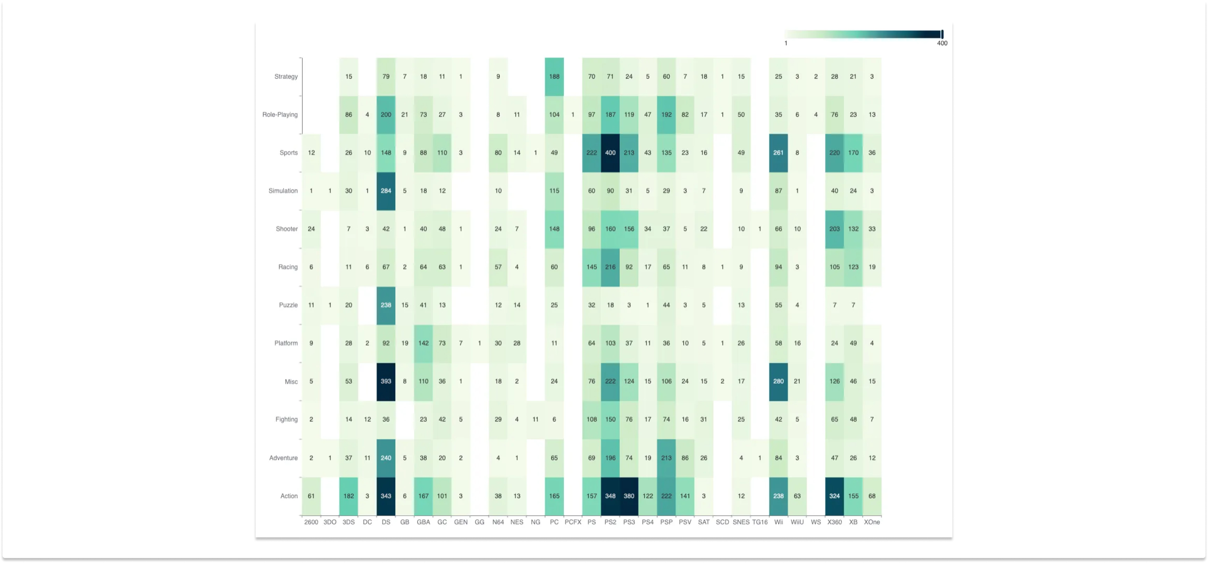 40-03-New Heatmap