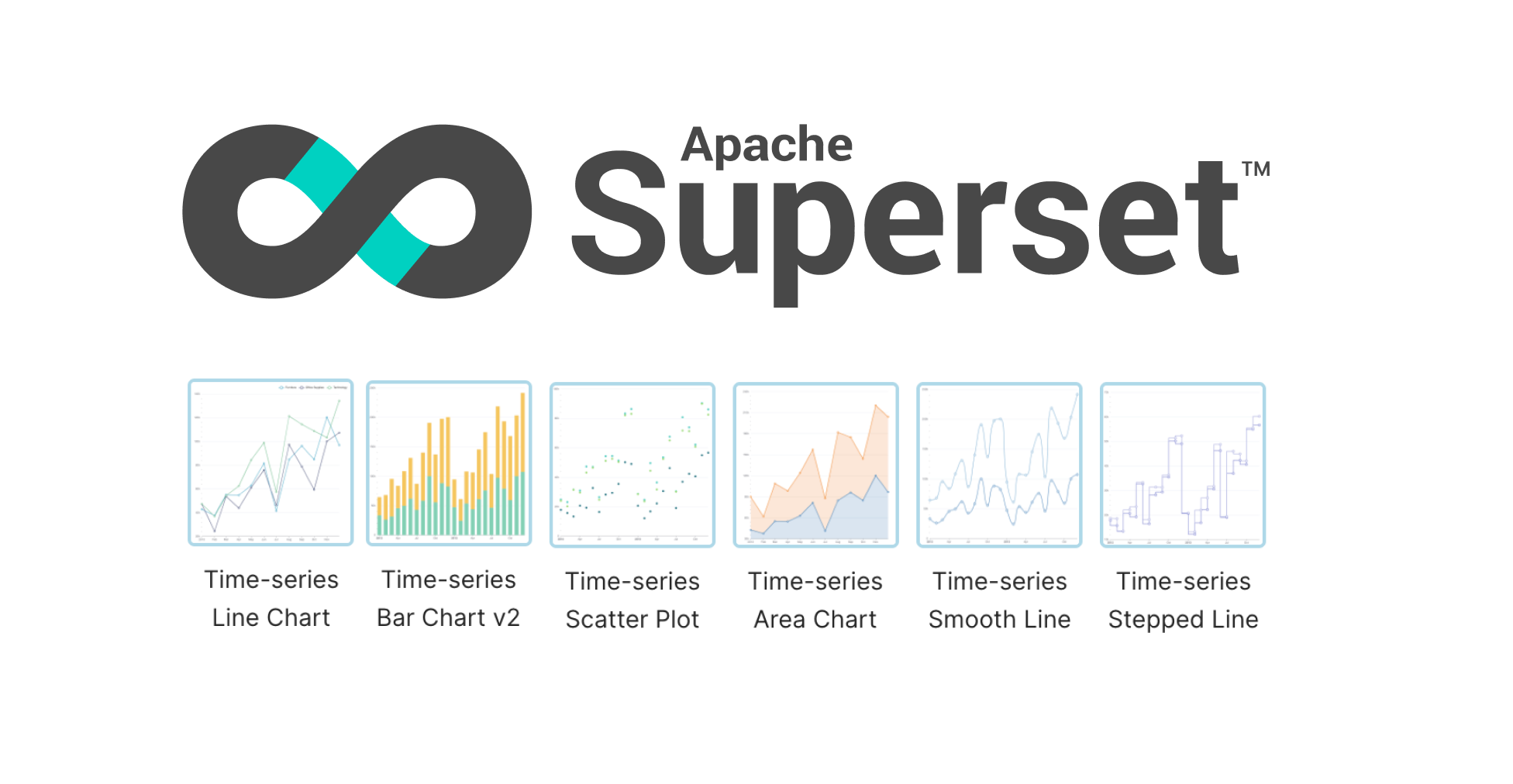 how to make a time series scatter chart excel