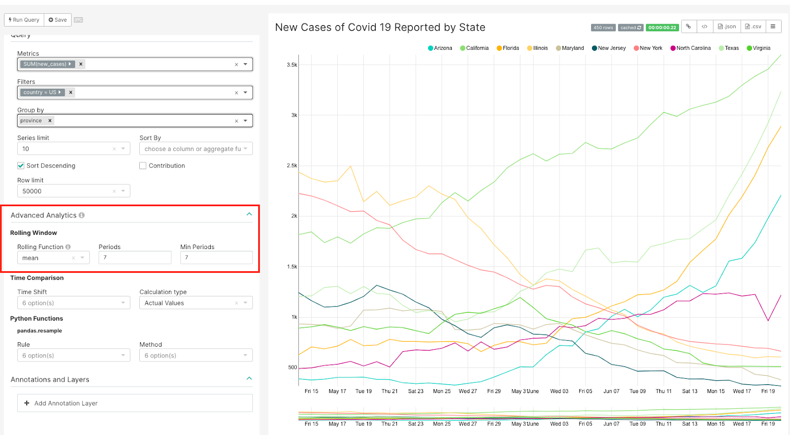 GitHub API doc