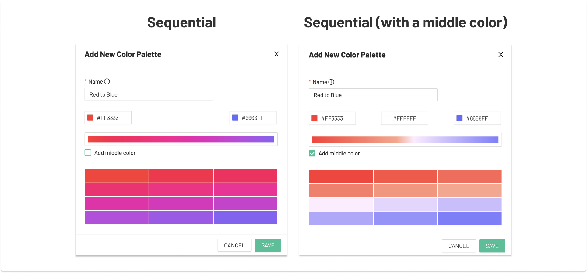 Sequential palette with and without middle color