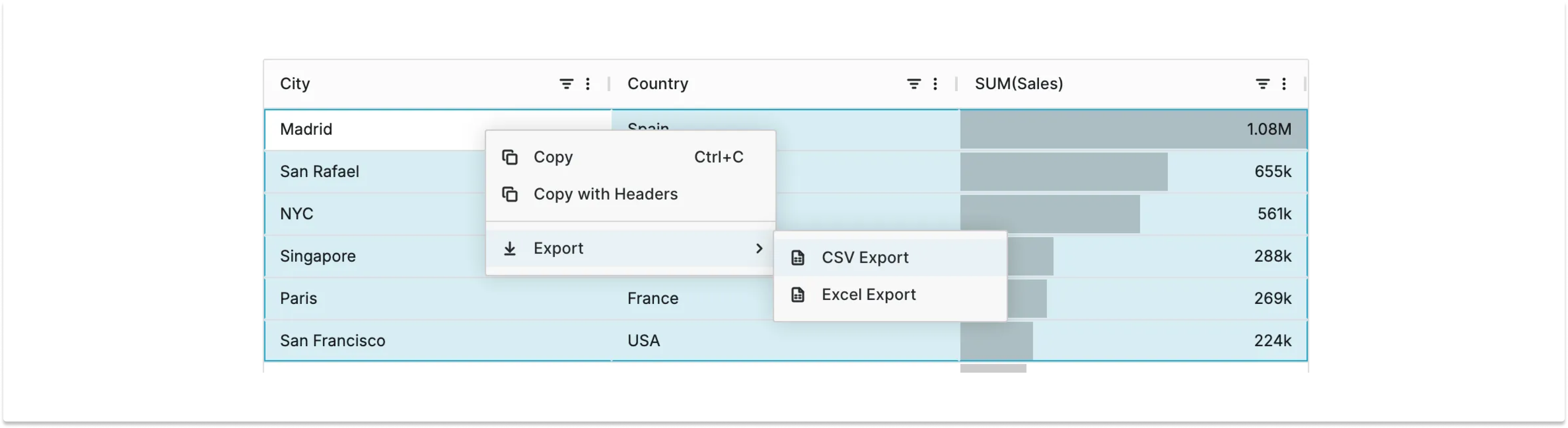 Interactive Table - Data Transfer