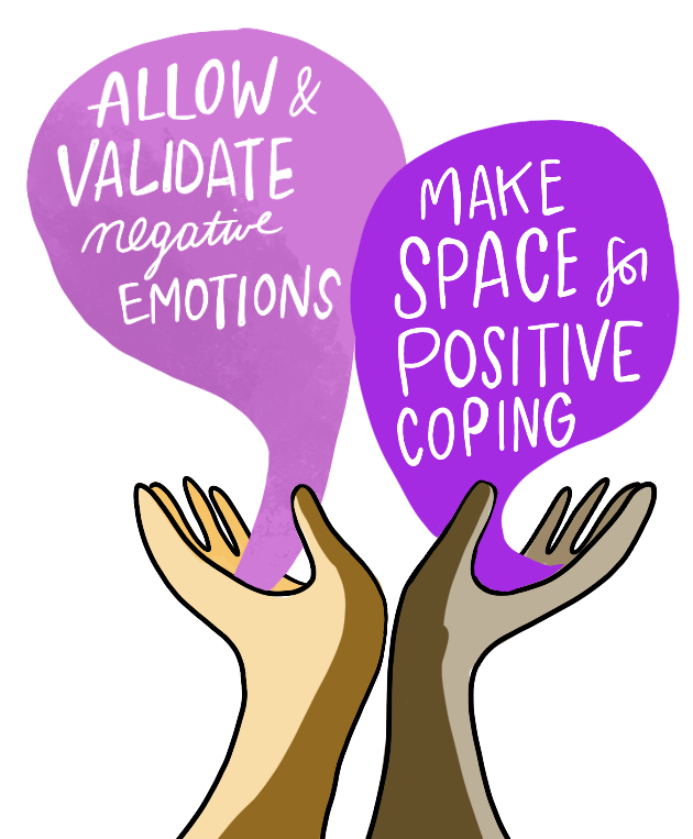 Two hands with text. Allow & Validate negative emotions. Make Space for Positive Coping. 