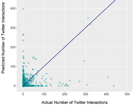 RESISTING RUSSIAN AND CHINESE DISINFORMATION CAMPAIGNS1