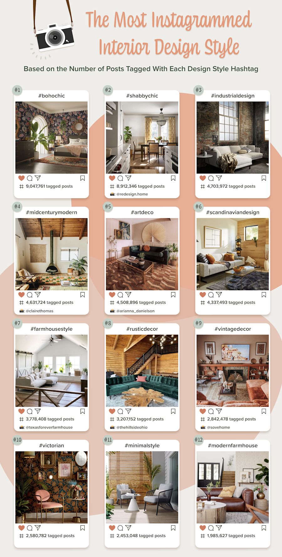 Marin County Interior Designers