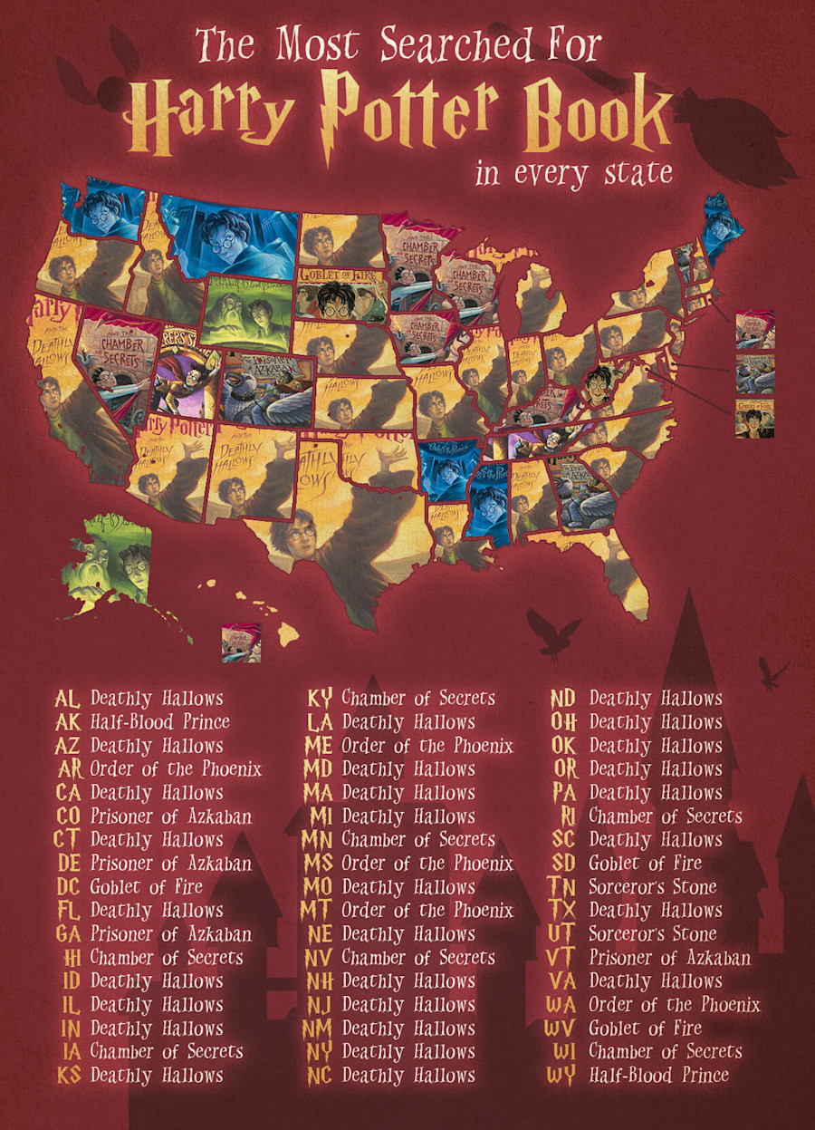 The Most Popular Harry Potter Books In The U S Joybird