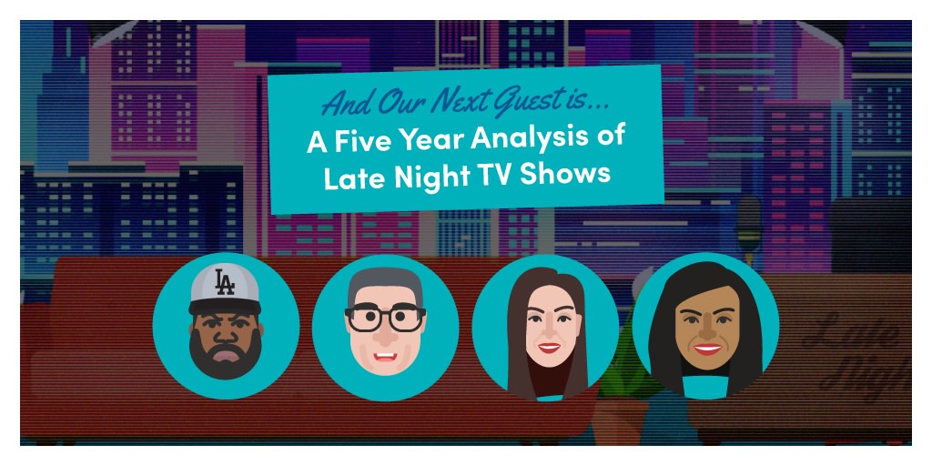 An Analysis of Late Night TV Guests on Fallon, Kimmel, \u0026 More | Joybird, image size:1920x720
