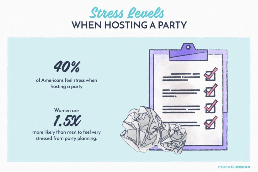 How to Host a Party: 12 Things Great Hosts Always Do