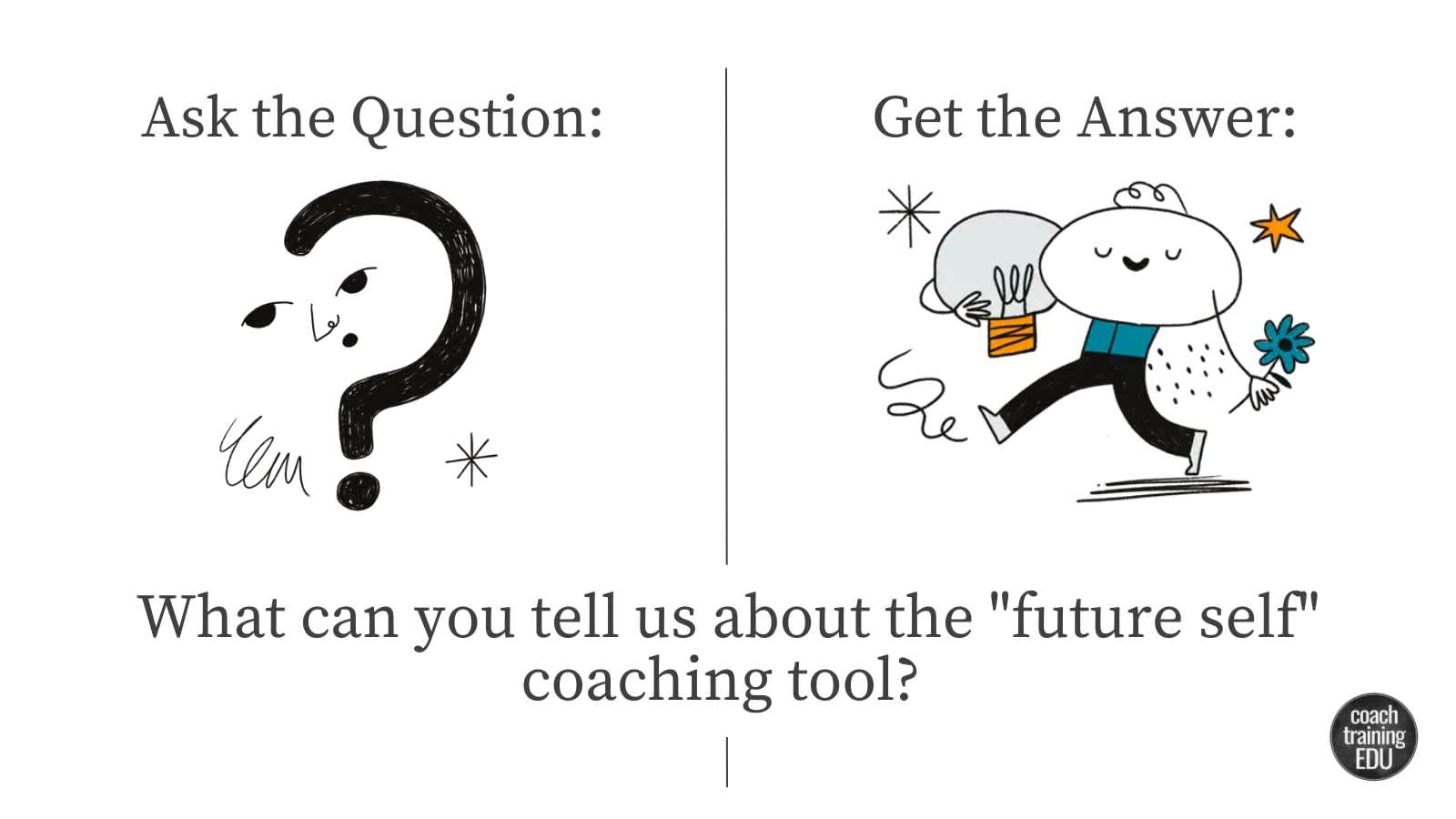 What can you tell us about the "future self" coaching tool? 
