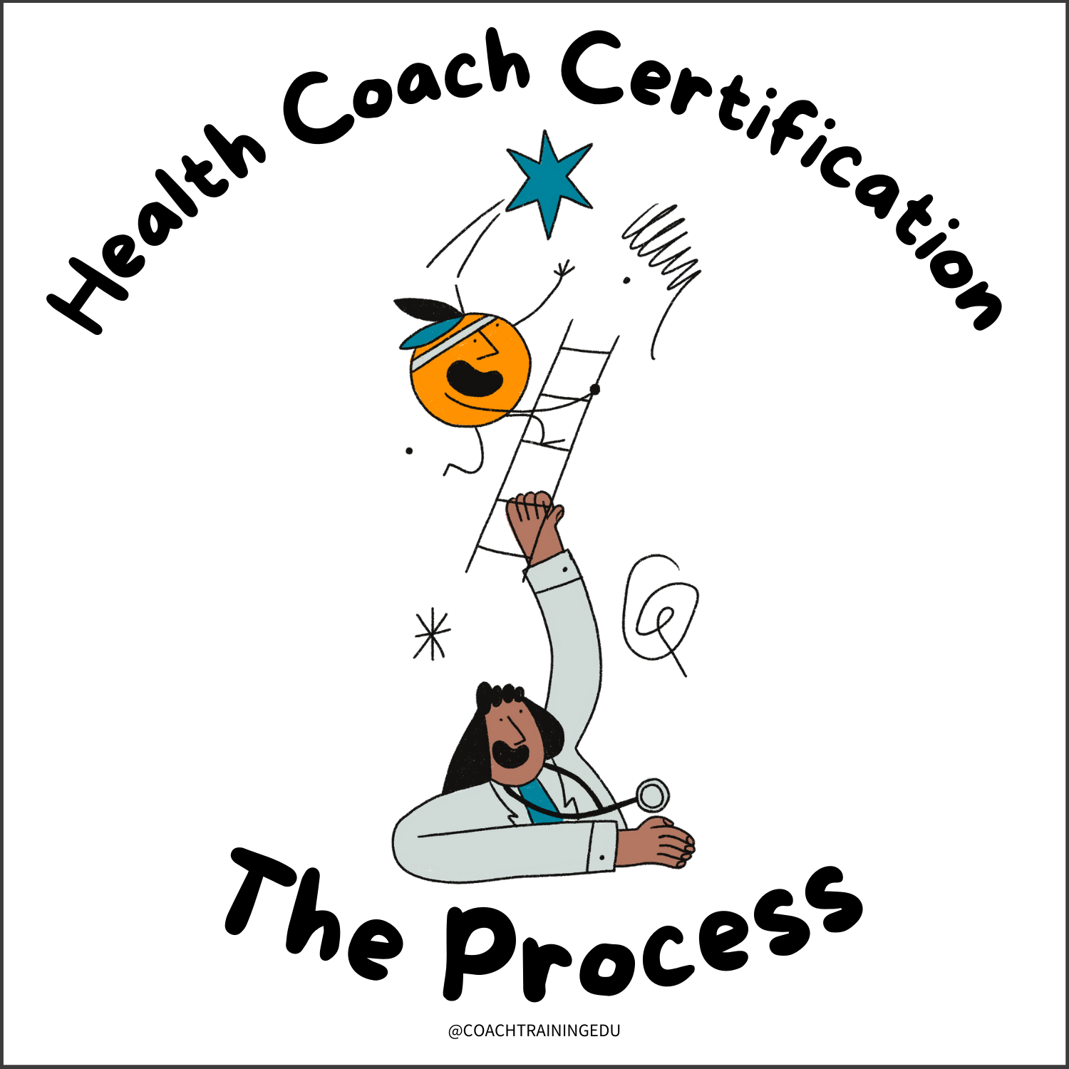 Health Coach Certification: The Process
Health and wellness coaching is one arm of life coaching that enables coaches to participate in the physical and mental health journeys of their clients.