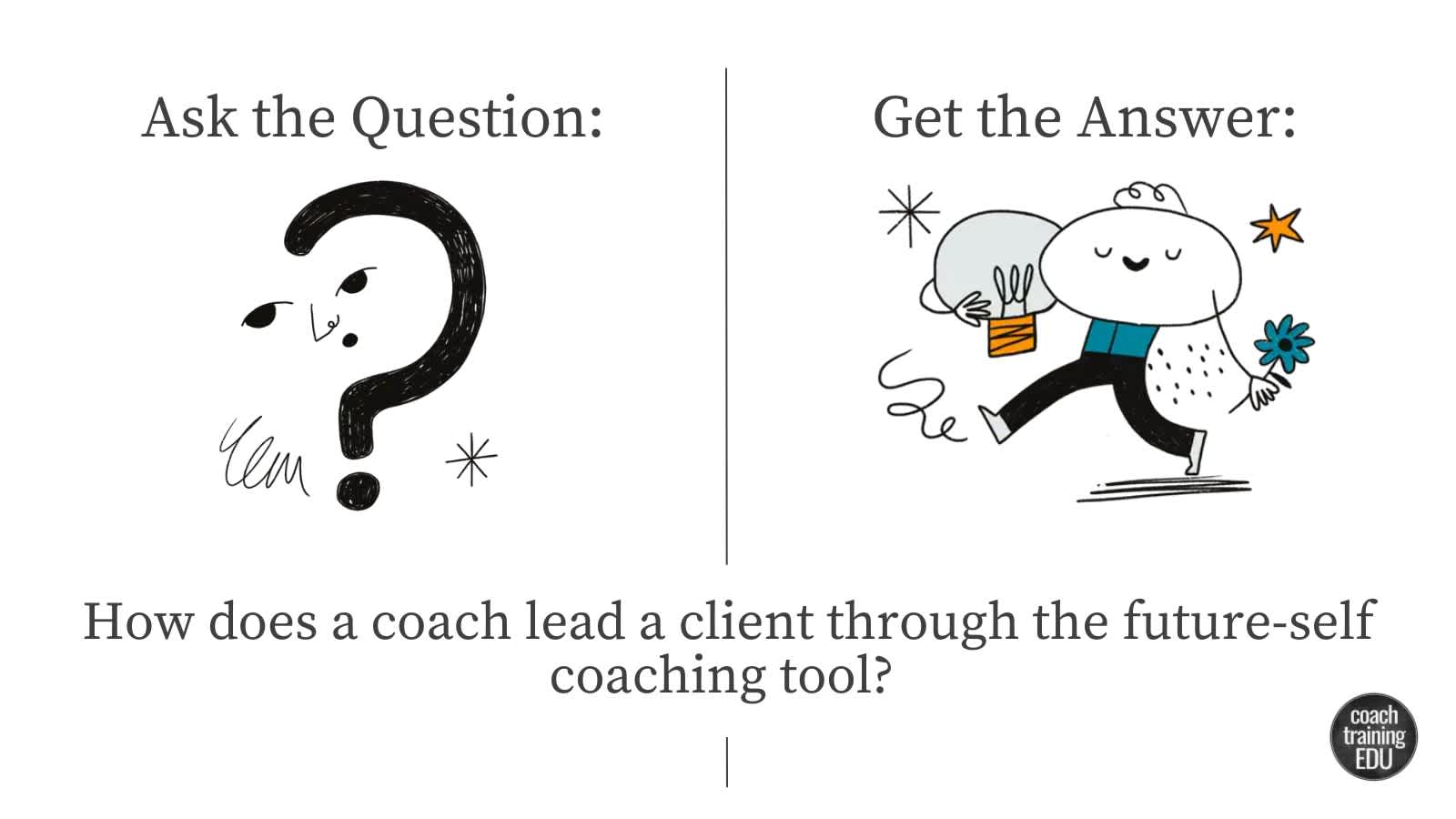 How does a coach lead a client through the future-self coaching tool?