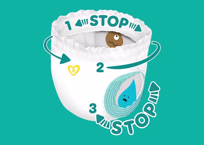 Abbildung einer Pants mit Stop & Schutz Täschchen auf einem Teal Hintergrund
