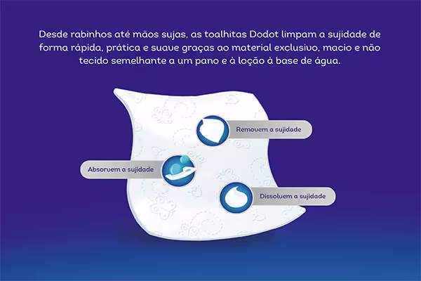 De que é que as toalhitas Dodot estão compostas?
