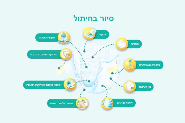 סיור בחיתול
