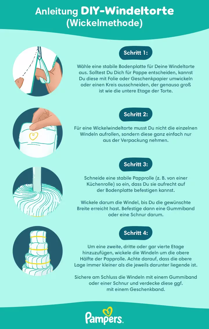 Anleitung DIY-Windeltorte (Wickelmethode)