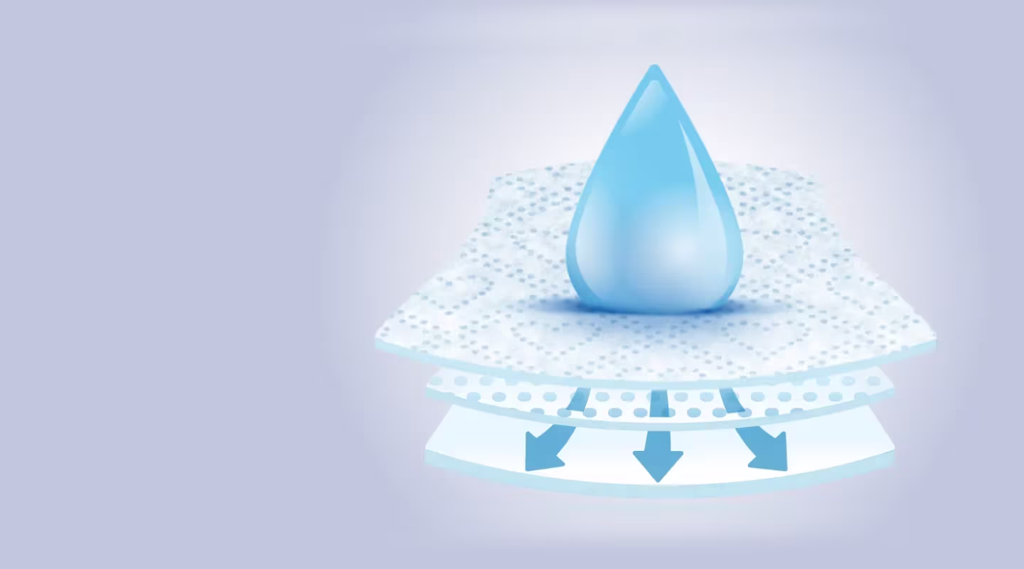 Uma ilustração de uma gota de água azul a cair sobre três camadas de fralda Dodot.