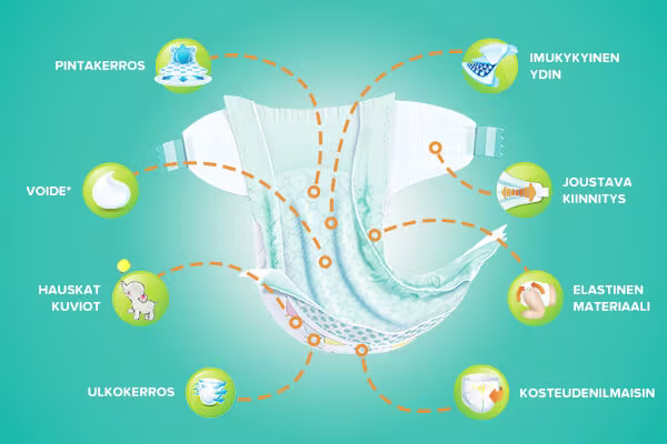 PampersDiapers_FIN_600x400