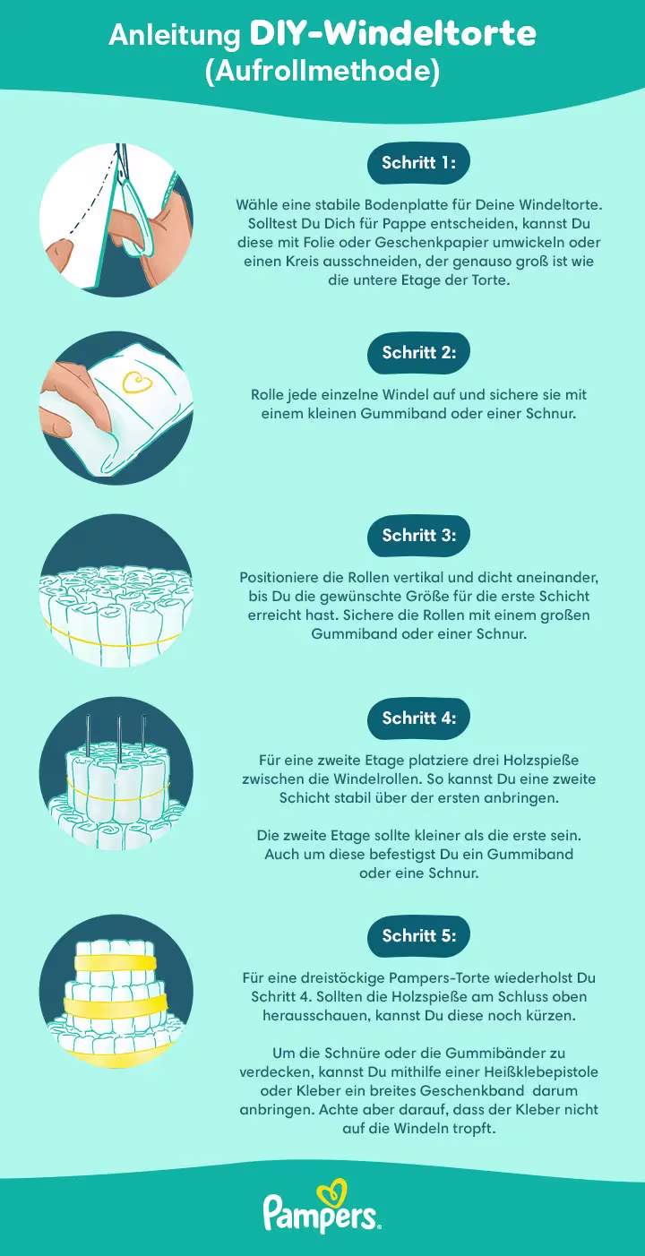 Anleitung DIY-Windeltorte (Aufrollmethode)