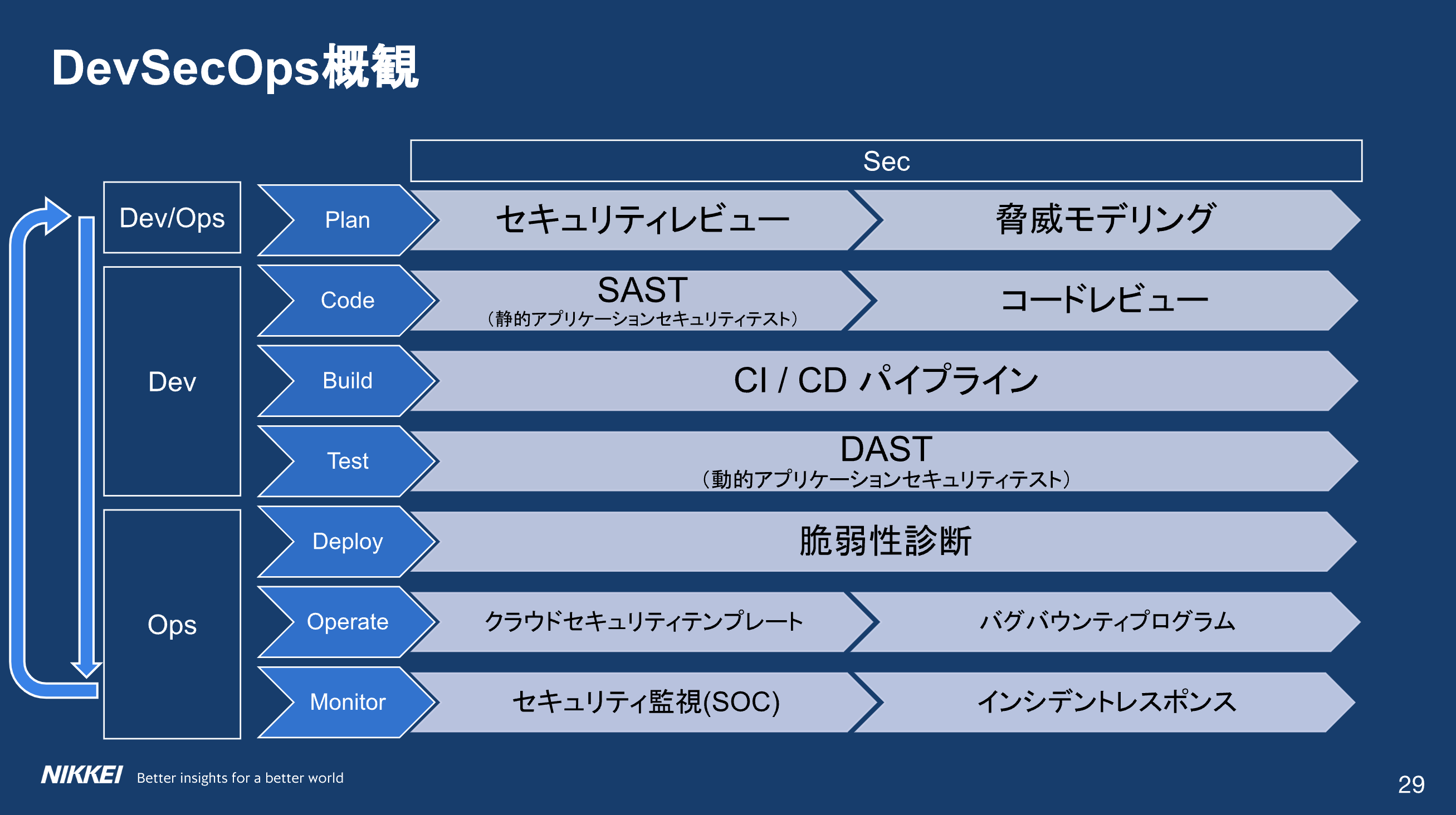 スクリーンショット 2023-07-04 16.34.14