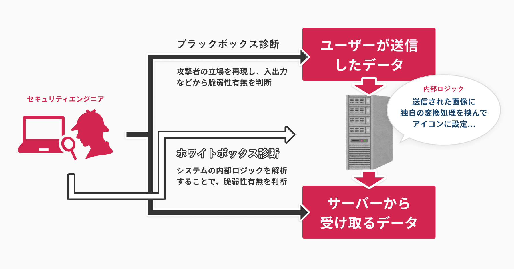 currymeshi press 1