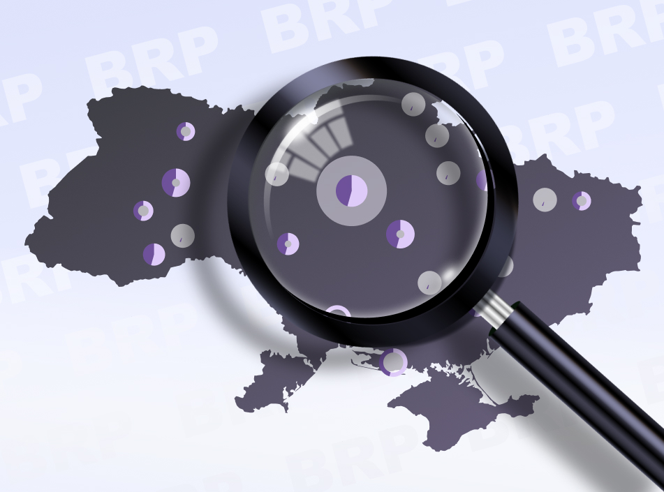Контроль витрат на відновлення