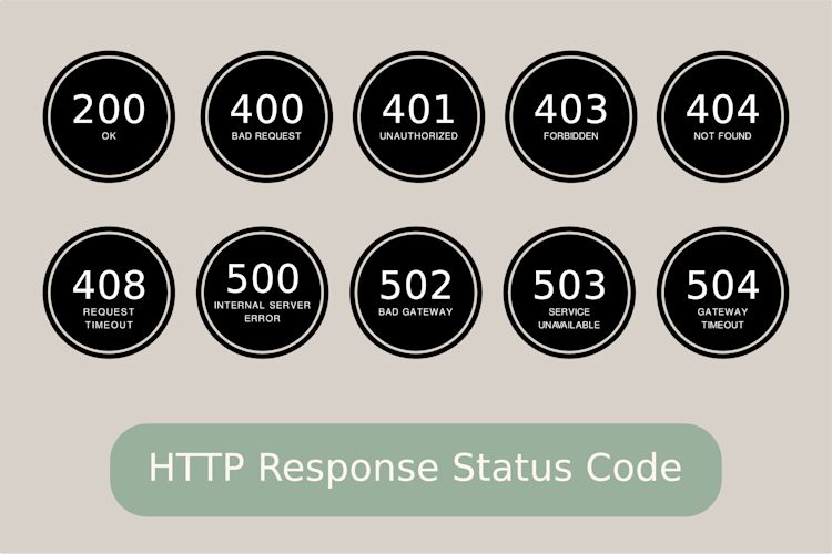 status codes