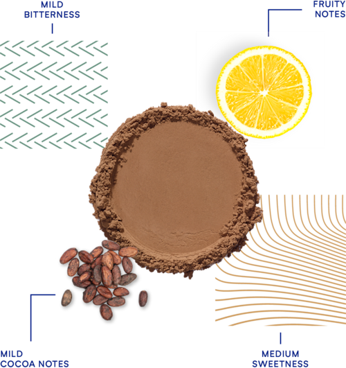 DeZaan Flavour Profiles 51 130SP11 01